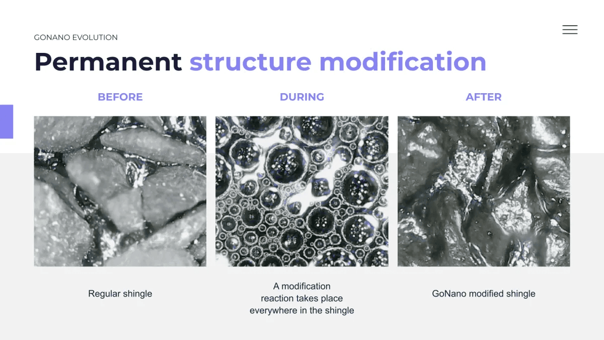 Water beading on treated surface